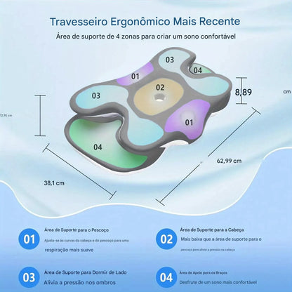 Travesseiro Viscoelástico em Formato de Borboleta Ortoluxxe